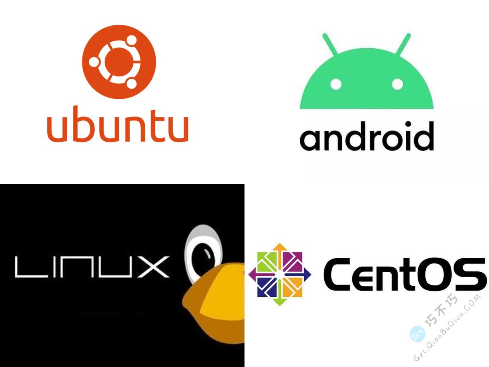 下载最新发行版本Linux、CentOS、Fedora、Ubuntu、Deepin、Debian、Androidx86、优麒麟等系统ISO镜像-第1张-Get巧不巧