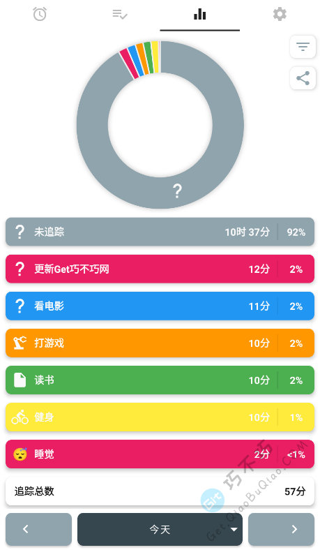 一款能让你知道时间用在哪里的管理app-第8张-Get巧不巧 一款能让你知道时间用在哪里的管理app-第8张-Get巧不巧