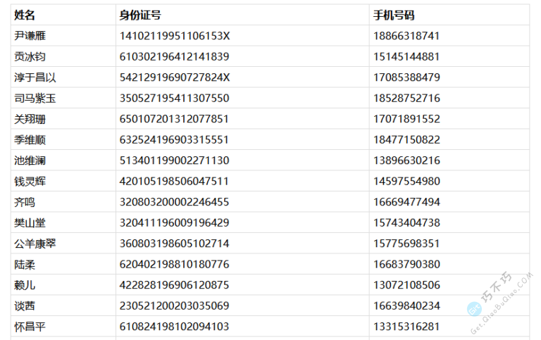 中国姓名+身份证+银行卡号+手机号在线生成器 - Get巧不巧